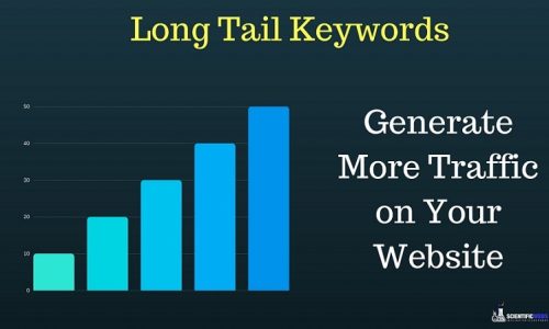 Long Tail Keywords 2