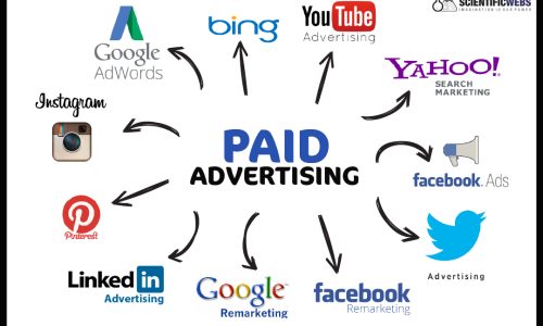 Top 5 Mistakes Made in Paid Advertising 2