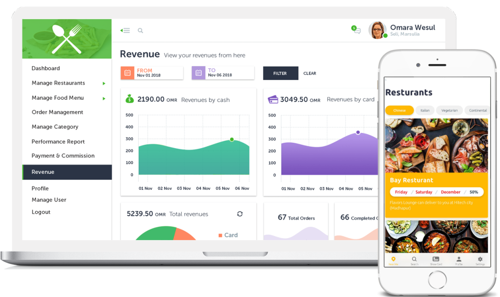 Food Delivery Management Software