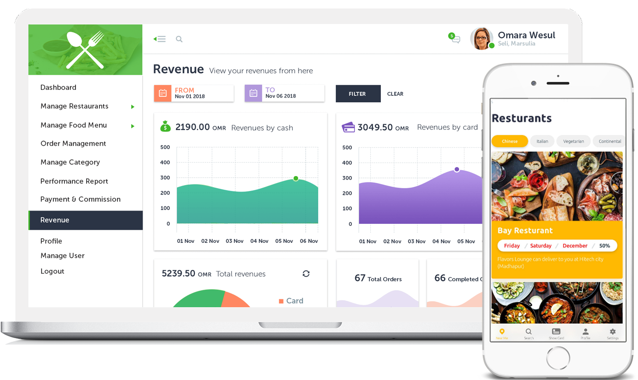 Food Delivery Management Software