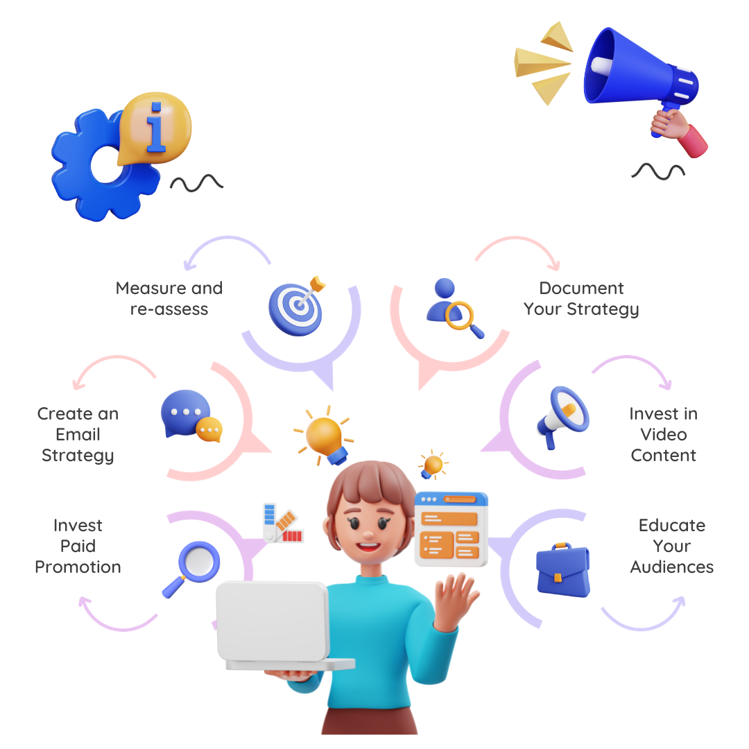 Search Engine Optimization usa